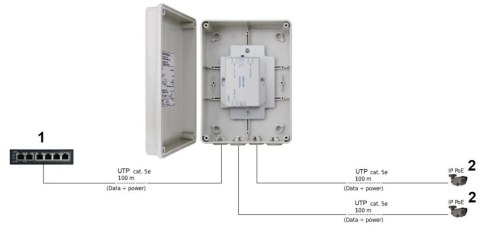 EXTENDER EXT-POE2H W OBUDOWIE HERMETYCZNEJ PULSAR EXTENDER EXT-POE2H W OBUDOWIE HERMETYCZNEJ PULSAR