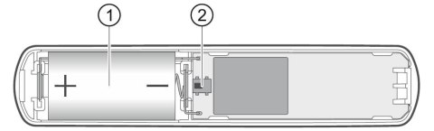 BEZPRZEWODOWA, KURTYNOWA CZUJKA PIR ACD-220-BR (Curtain Detector BR) ABAX2 SATEL