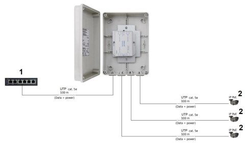 EXTENDER EXT-POE3H W OBUDOWIE HERMETYCZNEJ PULSAR EXTENDER EXT-POE3H W OBUDOWIE HERMETYCZNEJ PULSAR