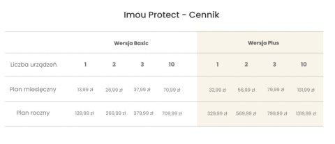 KAMERA IP IMOU TURRET SE IPC-T22EP-C KAMERA IP IMOU TURRET SE IPC-T22EP-C
