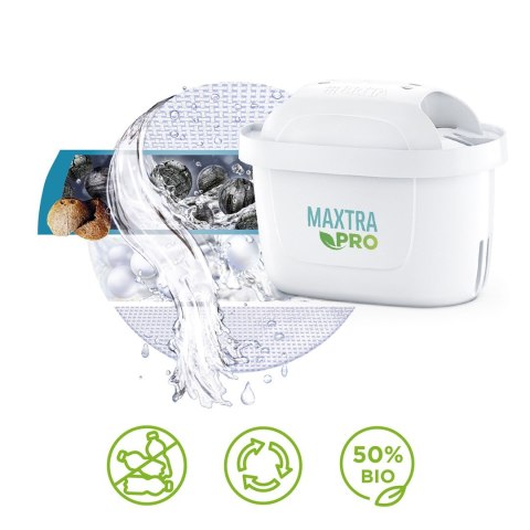 Filtr Brita MX+ Pro Pure Performance 2 szt Filtr Brita MX+ Pro Pure Performance 2 szt