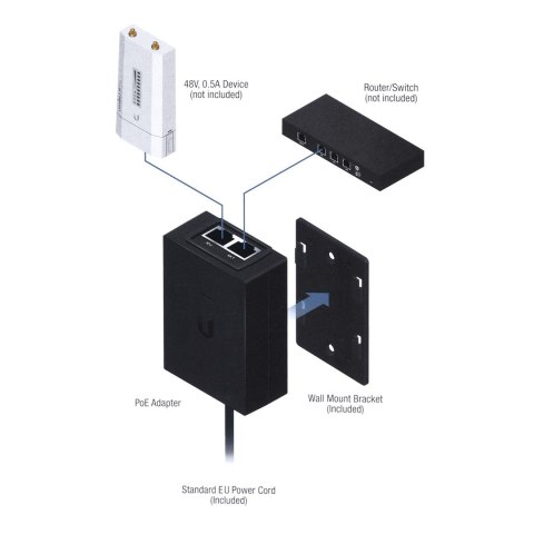 Injector PoE Ubiquiti POE-48-24W-G Passive 48V 24W Injector PoE Ubiquiti POE-48-24W-G Passive 48V 24W