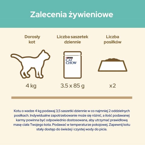 Purina Cat Chow Hairball z kurczakiem i zieloną fasolką w sosie - mokra karma dla kota - 85 g Purina Cat Chow Hairball z kurczakiem i zieloną fasolką w sosie - mokra karma dla kota - 85 g