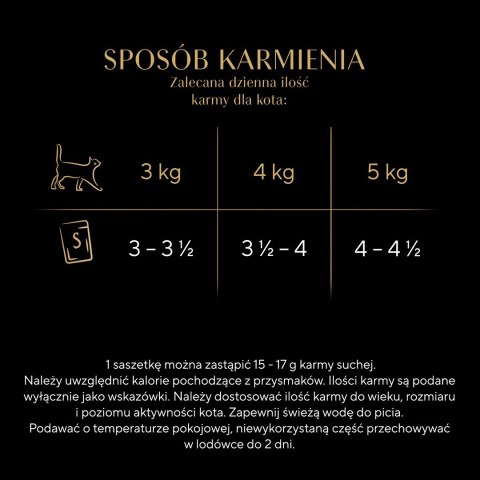 Sheba Delicacy Rybne Smaki w galaretce 80x85g Sheba Delicacy Rybne Smaki w galaretce 80x85g