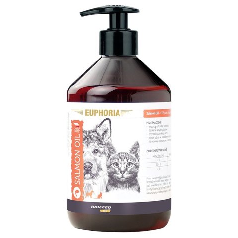 BIOFEED EHC Olej z łososia 1L BIOFEED EHC Olej z łososia 1L