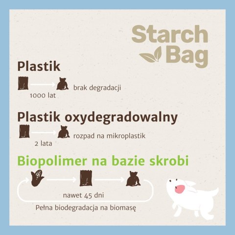 STARCHBAG BIOworki 8 rolek x 15 szt. kol. liliowy STARCHBAG BIOworki 8 rolek x 15 szt. kol. liliowy