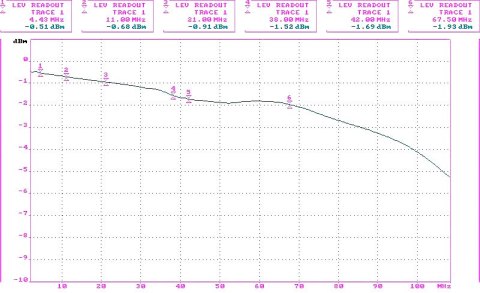 TRANSFORMATOR WIDEO TR-1/PV*P2 TRANSFORMATOR WIDEO TR-1/PV*P2