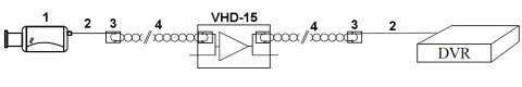 REPEATER VHD-15 WZMACNIACZ SYGNAŁU AHD, HD-CVI, HD-TVI DELTA REPEATER VHD-15 WZMACNIACZ SYGNAŁU AHD, HD-CVI, HD-TVI DELTA