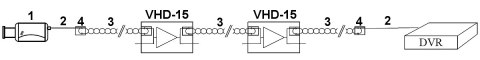 REPEATER VHD-15 WZMACNIACZ SYGNAŁU AHD, HD-CVI, HD-TVI DELTA REPEATER VHD-15 WZMACNIACZ SYGNAŁU AHD, HD-CVI, HD-TVI DELTA