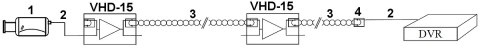 REPEATER VHD-15 WZMACNIACZ SYGNAŁU AHD, HD-CVI, HD-TVI DELTA REPEATER VHD-15 WZMACNIACZ SYGNAŁU AHD, HD-CVI, HD-TVI DELTA