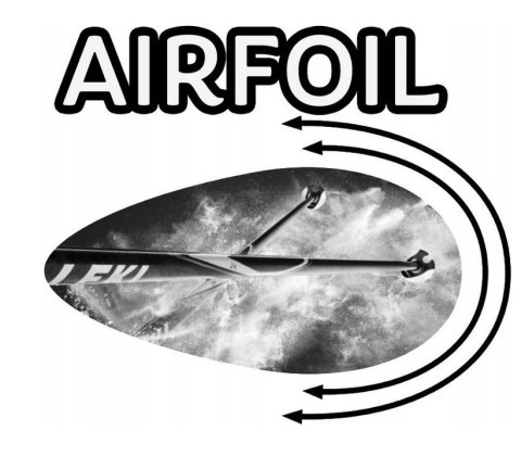 LEKI KIJE NEOLITE AIRFOIL 120 LEKI KIJE NEOLITE AIRFOIL 120