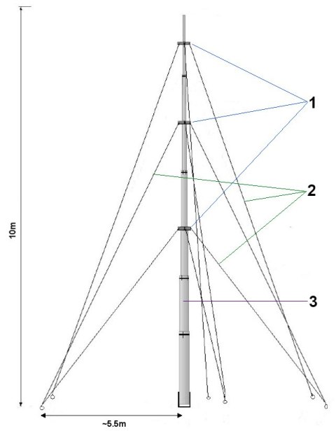 MASZT TELESKOPOWY MT-10A/CT 10 m