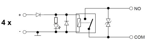 MODUŁ PRZEKAŹNIKOWY ZWIERNY PK4-12-ZN/S DELTA MODUŁ PRZEKAŹNIKOWY ZWIERNY PK4-12-ZN/S DELTA