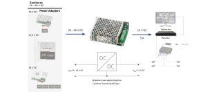 PRZETWORNICA ZASILANIA DCDC-12V5A-SD PULSAR