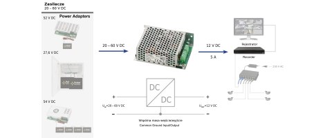 PRZETWORNICA ZASILANIA DCDC-12V5A-SD PULSAR PRZETWORNICA ZASILANIA DCDC-12V5A-SD PULSAR