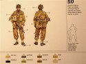 British paratroopers