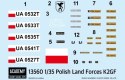 Model plastikowy czołg k2pl gap filler 1/35