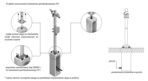 Fundament prefabrykowany ATS FP1 pod słup ATS Fundament prefabrykowany ATS FP1 pod słup ATS