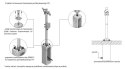 Fundament prefabrykowany ATS FP3 pod słup ATS