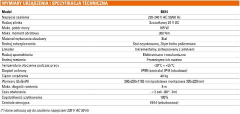 Szlaban FAAC B614 - zestaw z ramieniem "S" 6000mm