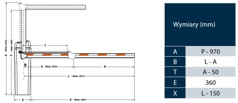 Szlaban FAAC B614 - zestaw z ramieniem prostokątnym 4815mm