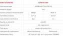 Szlaban BFT GIOTTO BT B ULTRA36 z ramieniem 4m