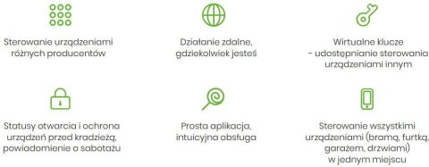 Click2Open - system automatyzacji bram Click2Open - system automatyzacji bram