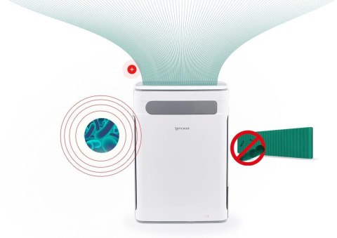 Oczyszczacz powietrza z nawilżaczem Rotenso Ione I31W R10