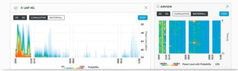 UBIQUITI UNIFI UAP-XG UBIQUITI UNIFI UAP-XG