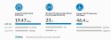 UBIQUITI UNIFI UAP-XG