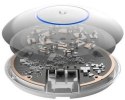 UBIQUITI UNIFI UAP-XG