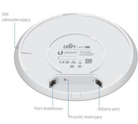 UBIQUITI UNIFI UAP-AC-PRO-5 (5-Pack) UBIQUITI UNIFI UAP-AC-PRO-5 (5-Pack)