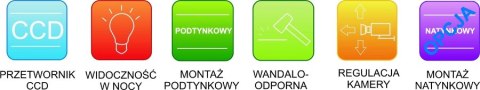 Panel bramowy zewnętrzny Vidos S603