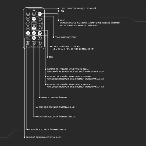 Plafon V-TAC 18W LED kwadrat 30x30cm natynkowy pilot czujnik ruchu IP44 biały VT-8618S 4000K 1830lm