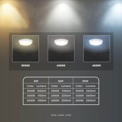 Plafon LED V-TAC czujnik/CCT/awaria 3godziny 8W/16W/20W SAMSUNG CHIP IP65 IK08 VT-8633 3000K-4000K-6400K 2600lm 3 lata gwarancji