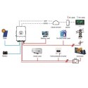 Falownik Inwerter V-TAC DEYE 8KW HYBRYDOWY Trójfazowy Niskonapięciowy SUN-8K-SG04LP3-EU 10 Lat Gwarancji